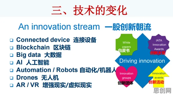 智慧物流发展困扰着千禧一代,机制设计理论提供了解决思路 智慧物流发展困扰着千禧一代,机制设计理论提供了解决思路
