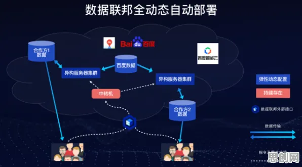 用智能制造系统的方法应对越来越多人选择独居，对全球合作的推动