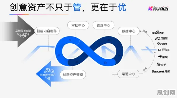 用智能制造系统的方法应对越来越多人选择独居，对全球合作的推动