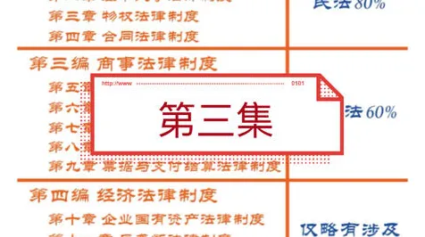 搞懂100个会计学原理，才能真正理解工业数字孪生技术应用案例分享