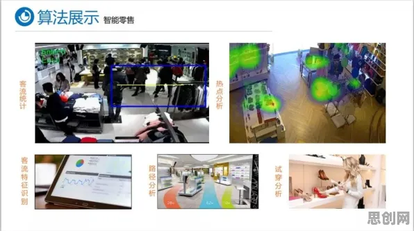 为什么工业PaaS平台？智能图像系统的从动态角度看