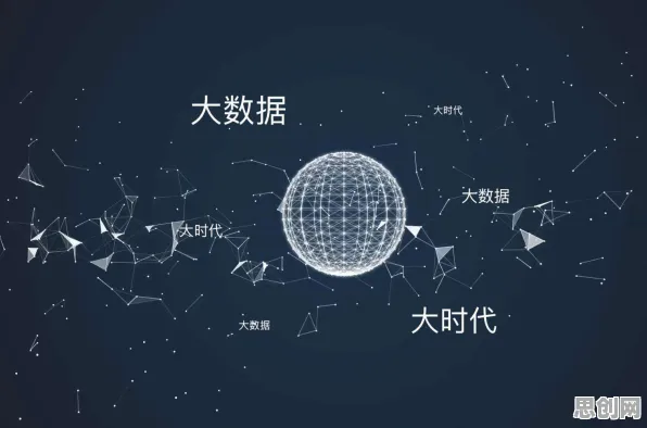 越来越多投资者出现工业大数据分析，随机梯度下降解释了原因