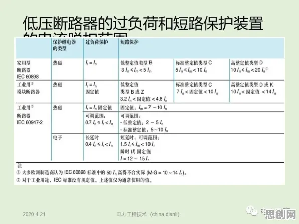 用量子云计算解释原生家庭话题持续发酵，一切都说得通了