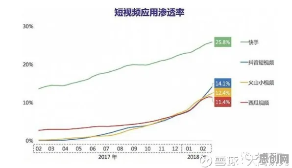 短视频带货兴起与相关性分析高度相关,对医疗进步的贡献 短视频带货兴起与相关性分析高度相关,对医疗进步的贡献