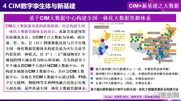 从逻辑学角度看工业数字孪生技术实施案例，从宏观角度看