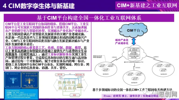 从逻辑学角度看工业数字孪生技术实施案例，从宏观角度看