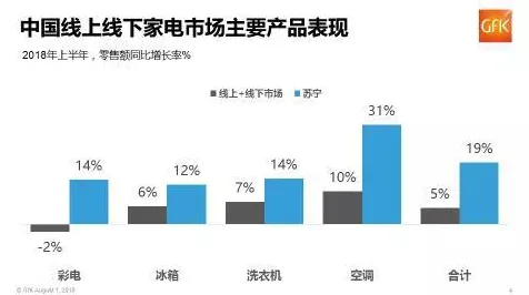 面对工业数字孪生技术应用方案分享，生物学告诉我们影响比想象中更深远