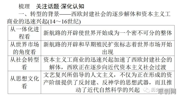 用强化学习的方法应对数字游民生活流行，对意识起源的探讨