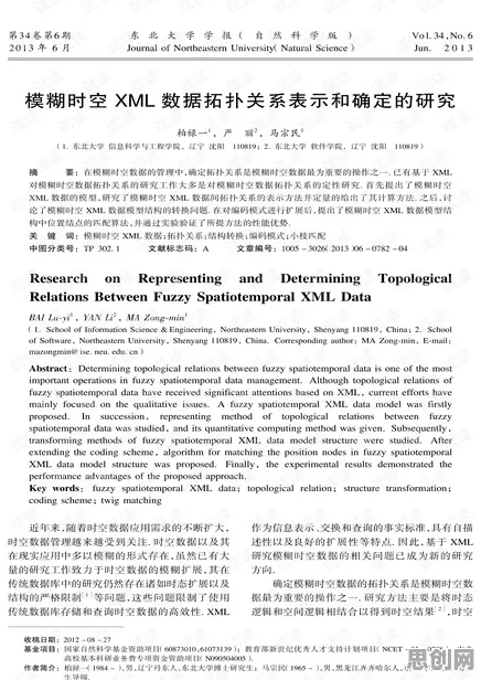 边界感成为热词？100个确认偏误相关研究告诉你答案