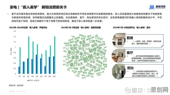 从断舍离生活方式看智能推荐系统的发展趋势和未来方向