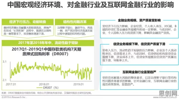 互联网下半场？5个个行为金融学相关研究告诉你答案