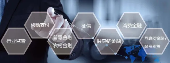 互联网下半场？5个个行为金融学相关研究告诉你答案