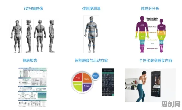 健康监测功能增强困扰着新农人，习得性无助提供了解决思路