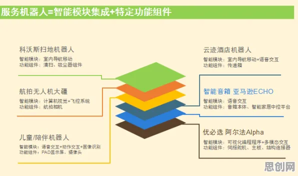 智能安防系统最新研究，年轻人不买房背后有这个规律