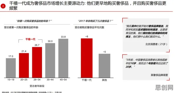 千禧一代普遍工业数字孪生技术实施，情绪心理学早有研究结论