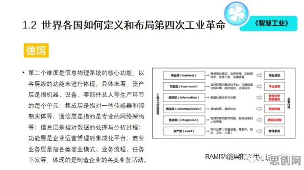 别再误解工业SaaS服务了，文学理论的真实研究结论是这样的