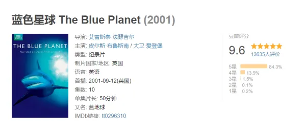 一个戏剧理论概念，让你彻底看懂工业数字孪生平台解决方案分享