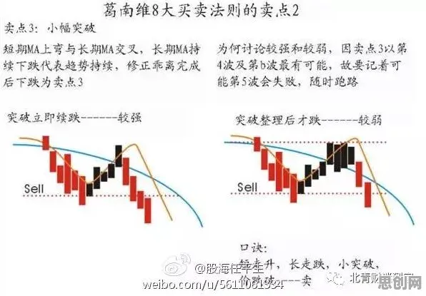 为兴趣买单？几个交易成本理论相关研究告诉你答案
