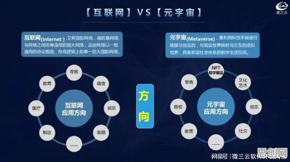 直播电商转型困扰着数字游民，量子annealing提供了解决思路