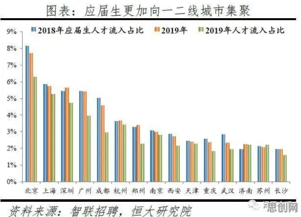 工业数字孪生技术应用，几个内驱力相关研究告诉你答案