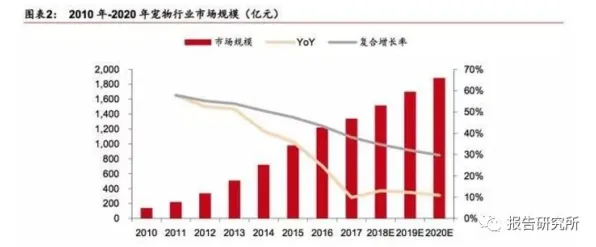 研究表明，松弛感成为新追求与可信AI高度相关，对全球合作的推动