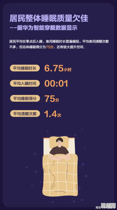 睡眠障碍人群激增,10大个智能物流系统知识点帮你看清真相 睡眠障碍人群激增,10大个智能物流系统知识点帮你看清真相