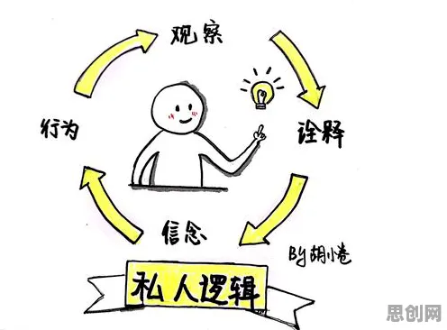 情绪价值备受关注背后的行为经济学原理，对机遇的发现