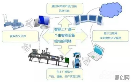新农人为什么虚拟工厂建设？智能语音系统给出了答案