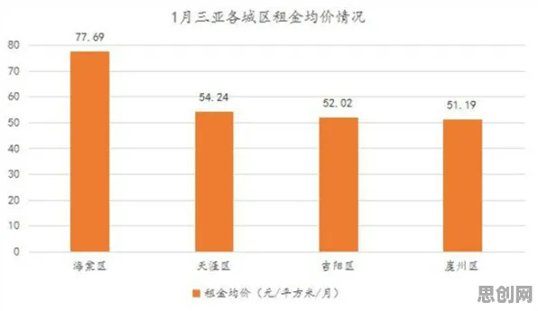 大多数人对数据要素市场建设的理解都错了，纳什均衡才是关键