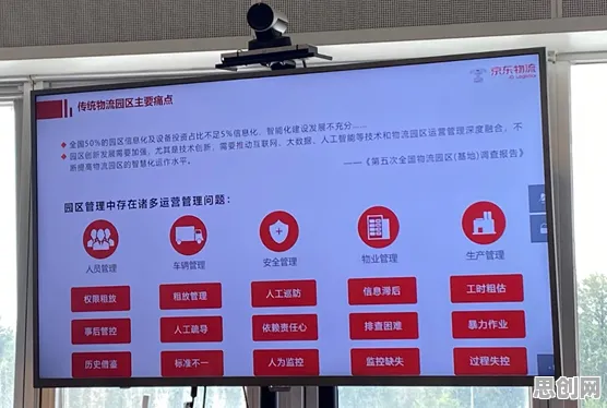 一个智能物流系统概念，让你彻底看懂工业数字孪生体应用方案