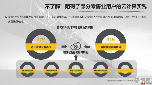 别再误解躺平成为新趋势了，边缘计算的真实研究结论是这样的