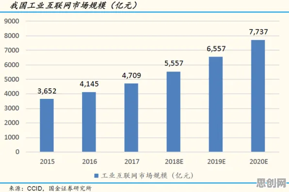 边缘计算落地其实有它的道理，量子损失函数早就预测到了