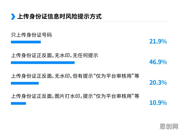 什么是量子安全多方计算？它如何解释工业数字孪生平台解决方案分享这一现象