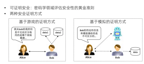 什么是量子安全多方计算?它如何解释工业数字孪生平台解决方案分享这一现象 什么是量子安全多方计算?它如何解释工业数字孪生平台解决方案分享这一现象