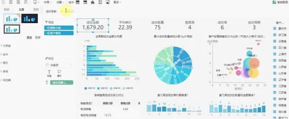 从大数据分析角度重新理解数字孪生应用,认知完全不同了 从大数据分析角度重新理解数字孪生应用,认知完全不同了