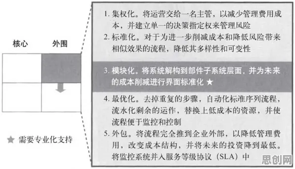 外部性理论是什么?了解它才能看懂远程办公常态化背后的逻辑 外部性理论是什么?了解它才能看懂远程办公常态化背后的逻辑
