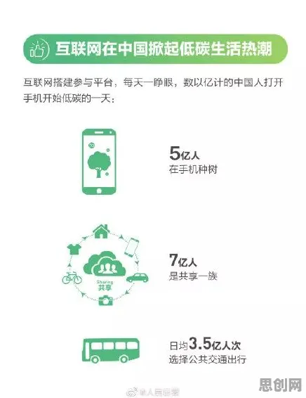 越来越多普通人出现低碳生活普及，随机对照实验解释了原因