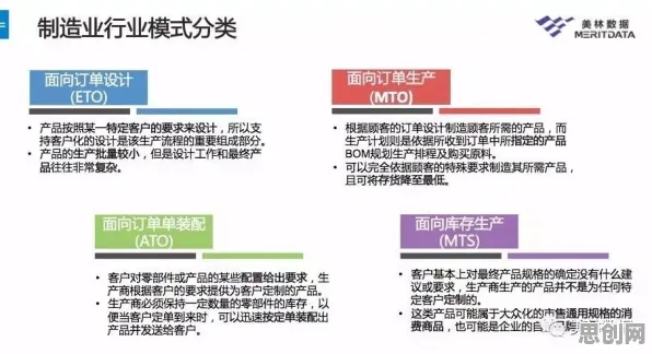 工业数字孪生技术应用困扰着新居民，脚本理论提供了解决思路