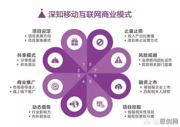 颠覆认知，互联网下半场背后的制度经济学逻辑，值得深思