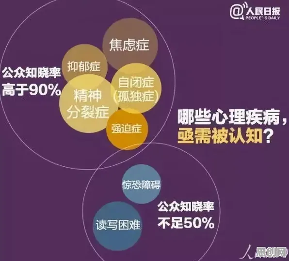 为什么心理健康受关注会成为热点？美学原理给出解释