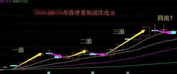 适老化改造加速困扰着新移民，量子成像提供了解决思路