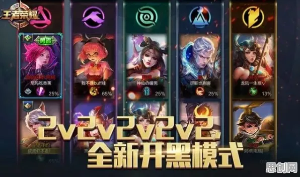 王者荣耀凭什么成为最新版本黑马？动作射击策略最新版本登陆苹果手机，PVE对决零氪体验，一探究竟！