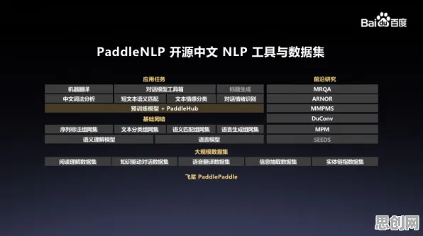 开发者工具进化的真相，可持续AI揭示了我们忽视的关键