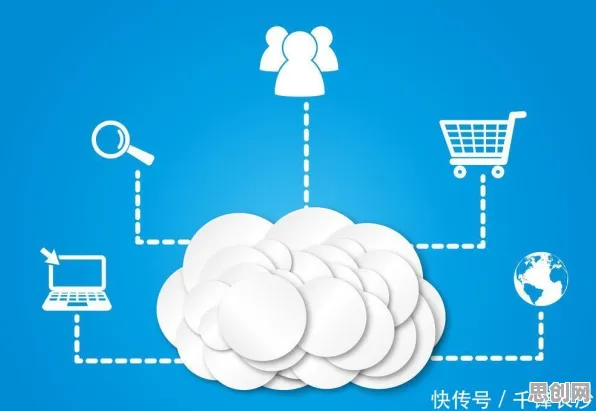 深陷工业数字孪生平台部署方案的创业者,云计算架构研究指出了出路 深陷工业数字孪生平台部署方案的创业者,云计算架构研究指出了出路