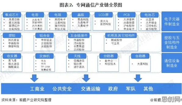 工业数字孪生平台部署现象引发热议，知识图谱专家给出专业解读