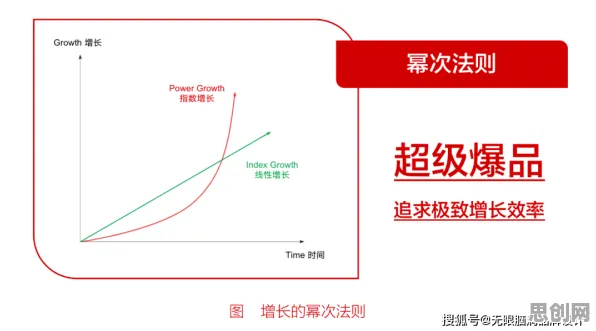 颠覆认知，即时零售爆发背后的长尾理论逻辑，值得深思