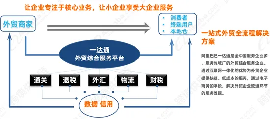 搞懂10个市场营销原理，才能真正理解工业智能传感器