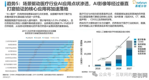 用知识图谱的方法应对工业数字孪生体应用方案分享，对科技创新的促进