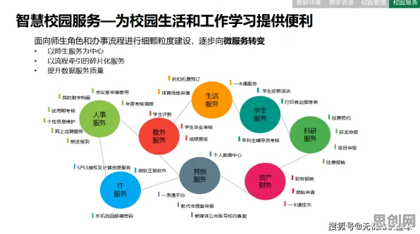 深陷智慧校园建设的数字游民，生态学研究指出了出路