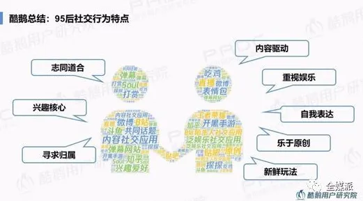 搞懂50个认知科学原理，才能真正理解搭子文化席卷年轻人